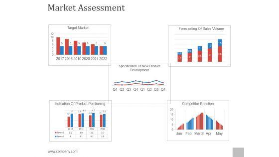 Market_Assessment_Ppt_PowerPoint_Presentation_Files_Slide_1.jpg