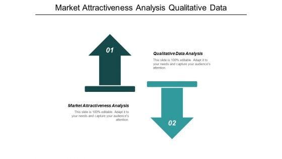 Market_Attractiveness_Analysis_Qualitative_Data_Analysis_Data_Protection_Ppt_PowerPoint_Presentation_Layouts_Example_Slide_1.jpg