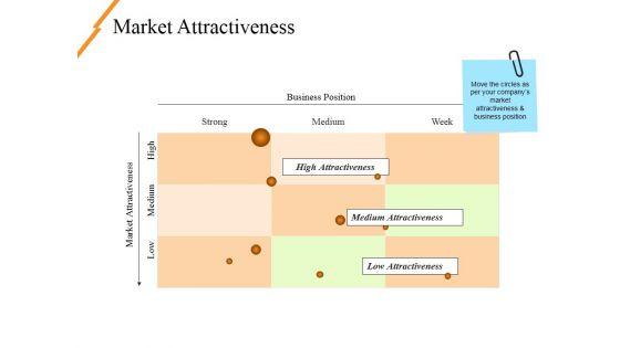 Market_Attractiveness_Ppt_PowerPoint_Presentation_Layouts_Grid_Slide_1.jpg