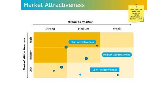 Market_Attractiveness_Ppt_PowerPoint_Presentation_Model_Example_Topics_Slide_1.jpg
