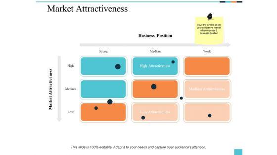 Market_Attractiveness_Ppt_PowerPoint_Presentation_Summary_Images_Slide_1.jpg