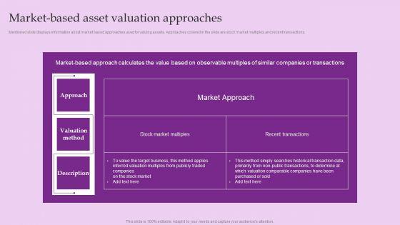 Market_Based_Asset_Valuation_Approaches_Brand_And_Equity_Evaluation_Techniques_And_Procedures_Demonstration_PDF_Slide_1.jpg