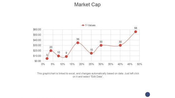 Market_Cap_Ppt_PowerPoint_Presentation_Introduction_Slide_1.jpg