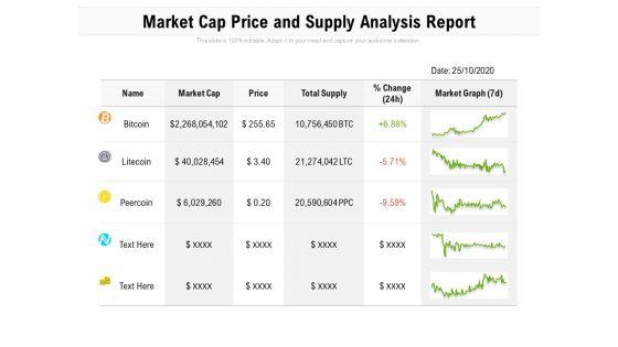 Market_Cap_Price_And_Supply_Analysis_Report_Ppt_PowerPoint_Presentation_Infographics_Picture_PDF_Slide_1.jpg