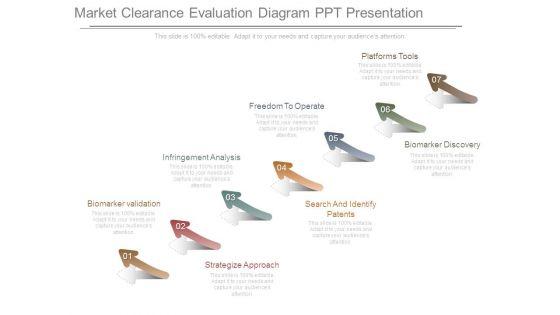 Market_Clearance_Evaluation_Diagram_Ppt_Presentation_1.jpg