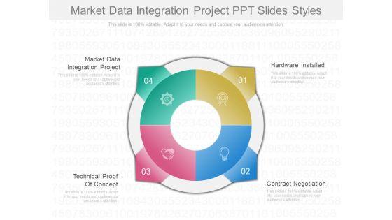 Market_Data_Integration_Project_Ppt_Slides_Styles_1.jpg