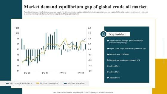 Market_Demand_Equilibrium_Gap_Of_Global_Crude_Oil_Market_Diagrams_PDF_Slide_1.jpg