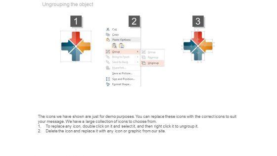 Market_Development_Existing_Products_Ppt_Slides_4.jpg