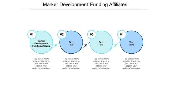 Market_Development_Funding_Affiliates_Ppt_PowerPoint_Presentation_Pictures_Good_Cpb_Slide_1.jpg