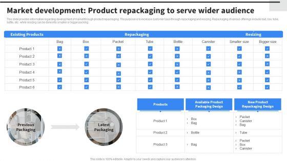 Market_Development_Product_Repackaging_To_Serve_Wider_Audience_Microsoft_PDF_Slide_1.jpg