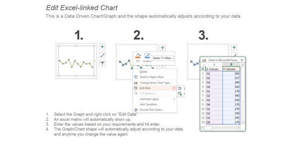 Market_Downfall_Line_Graph_Ppt_PowerPoint_Presentation_Infographics_Slide_3.jpg