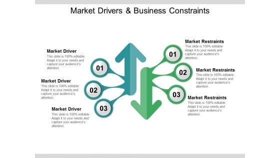 Market_Drivers_And_Business_Constraints_Ppt_PowerPoint_Presentation_Summary_Examples_Slide_1.jpg