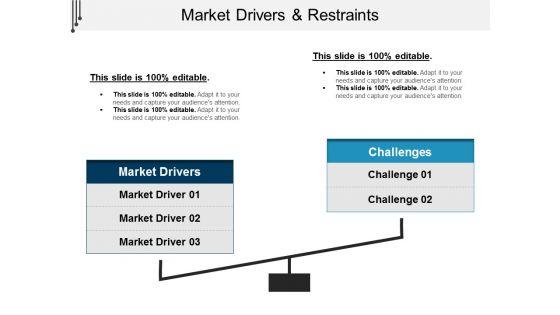 Market_Drivers_And_Restraints_Ppt_PowerPoint_Presentation_File_Tips_Slide_1.jpg