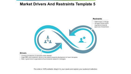 Market_Drivers_And_Restraints_Ppt_PowerPoint_Presentation_Show_Slide_1.jpg