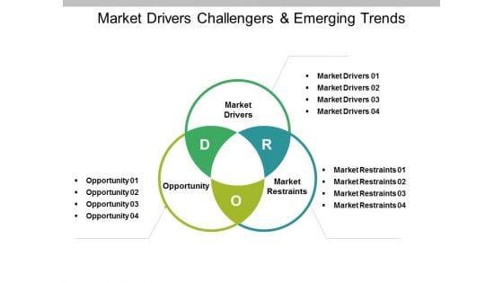 Market_Drivers_Challengers_And_Emerging_Trends_Ppt_PowerPoint_Presentation_Icon_Background_Image_Slide_1.jpg