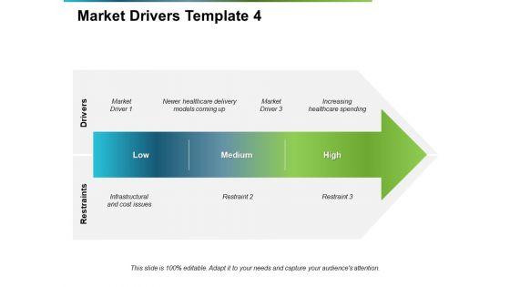 Market_Drivers_Cost_Issues_Ppt_PowerPoint_Presentation_Professional_Slideshow_Slide_1.jpg