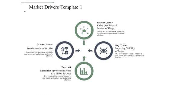 Market_Drivers_Forecast_Ppt_PowerPoint_Presentation_Infographics_Backgrounds_Slide_1.jpg