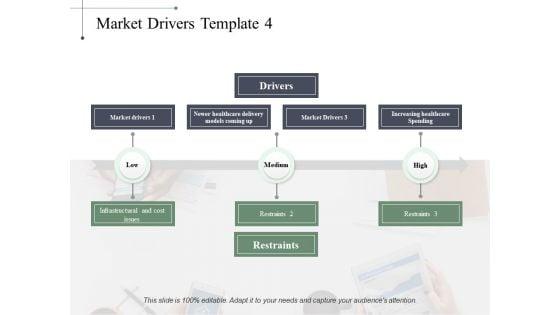 Market_Drivers_Medium_Ppt_PowerPoint_Presentation_Examples_Slide_1.jpg