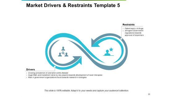 Market_Drivers_Ppt_PowerPoint_Presentation_Complete_Deck_With_Slides_Slide_11.jpg