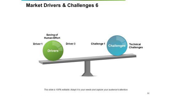 Market_Drivers_Ppt_PowerPoint_Presentation_Complete_Deck_With_Slides_Slide_12.jpg