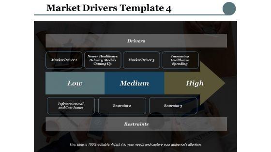 Market_Drivers_Restraints_Ppt_PowerPoint_Presentation_Model_Clipart_Images_Slide_1.jpg