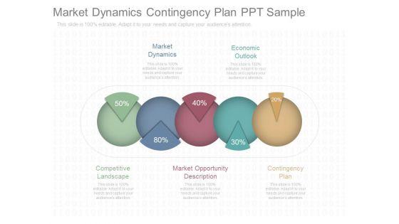 Market_Dynamics_Contingency_Plan_Ppt_Sample_1.jpg