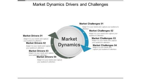 Market_Dynamics_Drivers_And_Challenges_Ppt_PowerPoint_Presentation_Gallery_Designs_Download_Slide_1.jpg