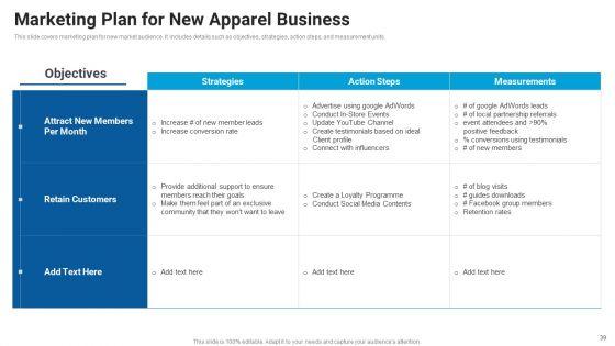 Market_Entry_Approach_For_Apparel_Sector_Ppt_PowerPoint_Presentation_Complete_Deck_With_Slides_Slide_39.jpg