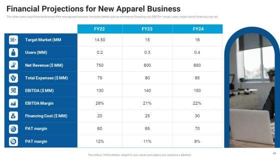 Market_Entry_Approach_For_Apparel_Sector_Ppt_PowerPoint_Presentation_Complete_Deck_With_Slides_Slide_43.jpg