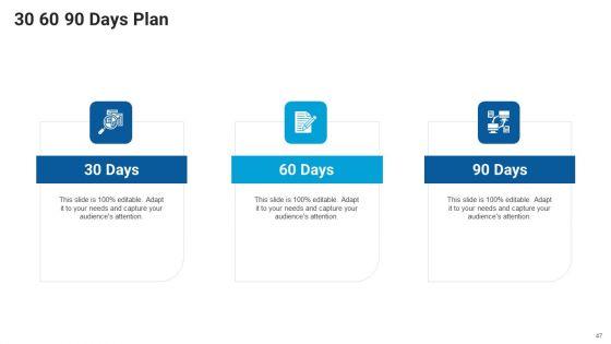 Market_Entry_Approach_For_Apparel_Sector_Ppt_PowerPoint_Presentation_Complete_Deck_With_Slides_Slide_47.jpg
