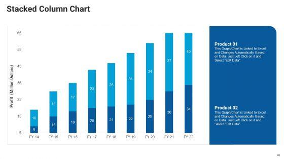 Market_Entry_Approach_For_Apparel_Sector_Ppt_PowerPoint_Presentation_Complete_Deck_With_Slides_Slide_48.jpg