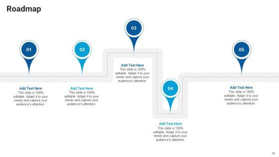 Market_Entry_Approach_For_Apparel_Sector_Ppt_PowerPoint_Presentation_Complete_Deck_With_Slides_Slide_50.jpg