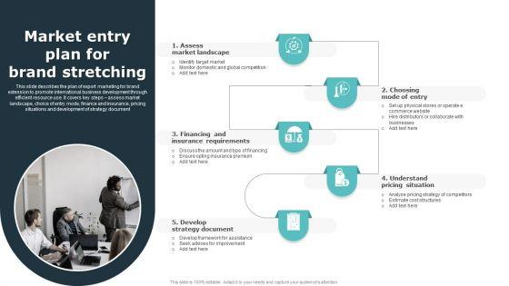 Market_Entry_Plan_For_Brand_Stretching_Ppt_PowerPoint_Presentation_Gallery_Grid_PDF_Slide_1.jpg