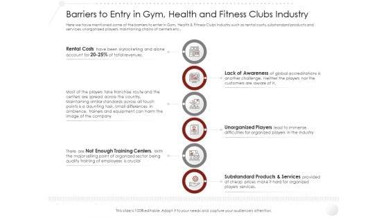 Market_Entry_Strategy_Barriers_To_Entry_Gym_Health_And_Fitness_Clubs_Industry_Slides_PDF_Slide_1.jpg
