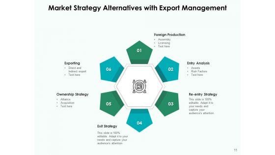 Market_Entry_Strategy_Business_Development_Ppt_PowerPoint_Presentation_Complete_Deck_Slide_11.jpg