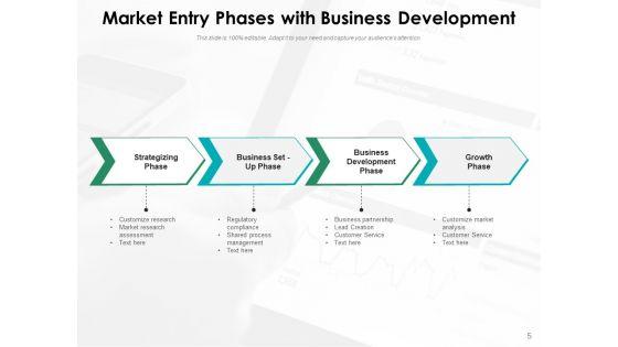 Market_Entry_Strategy_Business_Development_Ppt_PowerPoint_Presentation_Complete_Deck_Slide_5.jpg