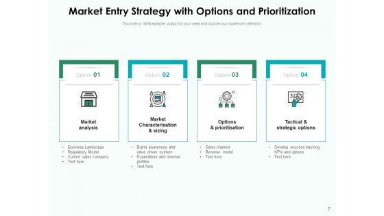 Market_Entry_Strategy_Business_Development_Ppt_PowerPoint_Presentation_Complete_Deck_Slide_7.jpg