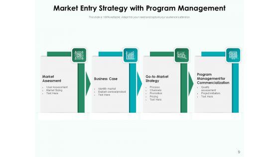 Market_Entry_Strategy_Business_Development_Ppt_PowerPoint_Presentation_Complete_Deck_Slide_9.jpg