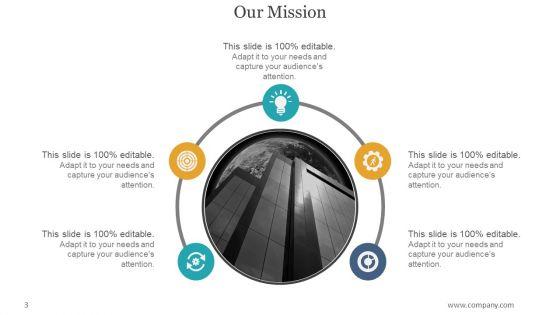Market_Entry_Strategy_Framework_PowerPoint_Presentation_Complete_Deck_With_Slides_Slide_3.jpg