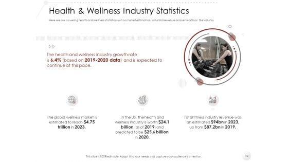 Market_Entry_Strategy_In_Gym_Health_And_Fitness_Clubs_Industry_Ppt_PowerPoint_Presentation_Complete_Deck_With_Slides_Slide_10.jpg