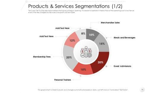 Market_Entry_Strategy_In_Gym_Health_And_Fitness_Clubs_Industry_Ppt_PowerPoint_Presentation_Complete_Deck_With_Slides_Slide_16.jpg