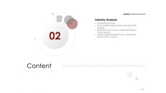 Market_Entry_Strategy_In_Gym_Health_And_Fitness_Clubs_Industry_Ppt_PowerPoint_Presentation_Complete_Deck_With_Slides_Slide_18.jpg
