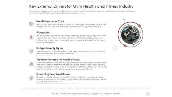 Market_Entry_Strategy_In_Gym_Health_And_Fitness_Clubs_Industry_Ppt_PowerPoint_Presentation_Complete_Deck_With_Slides_Slide_19.jpg