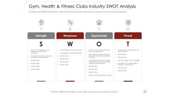 Market_Entry_Strategy_In_Gym_Health_And_Fitness_Clubs_Industry_Ppt_PowerPoint_Presentation_Complete_Deck_With_Slides_Slide_20.jpg