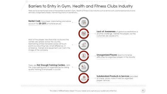 Market_Entry_Strategy_In_Gym_Health_And_Fitness_Clubs_Industry_Ppt_PowerPoint_Presentation_Complete_Deck_With_Slides_Slide_21.jpg