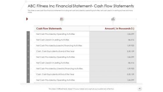Market_Entry_Strategy_In_Gym_Health_And_Fitness_Clubs_Industry_Ppt_PowerPoint_Presentation_Complete_Deck_With_Slides_Slide_40.jpg