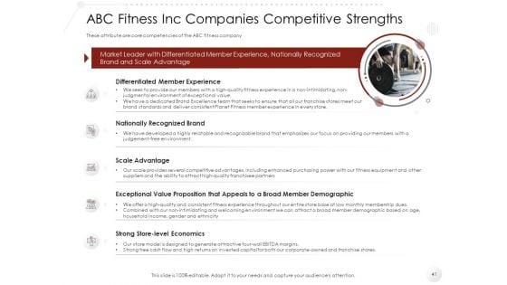 Market_Entry_Strategy_In_Gym_Health_And_Fitness_Clubs_Industry_Ppt_PowerPoint_Presentation_Complete_Deck_With_Slides_Slide_41.jpg