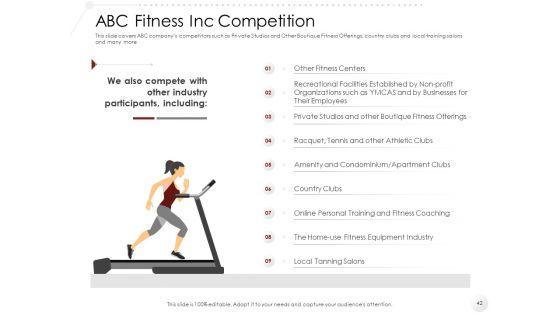 Market_Entry_Strategy_In_Gym_Health_And_Fitness_Clubs_Industry_Ppt_PowerPoint_Presentation_Complete_Deck_With_Slides_Slide_42.jpg