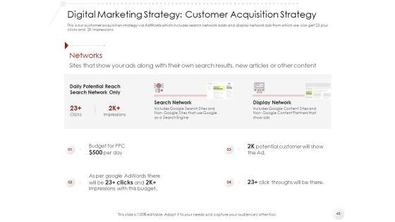 Market_Entry_Strategy_In_Gym_Health_And_Fitness_Clubs_Industry_Ppt_PowerPoint_Presentation_Complete_Deck_With_Slides_Slide_48.jpg