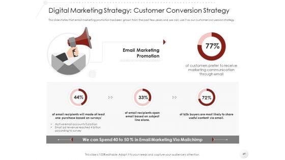 Market_Entry_Strategy_In_Gym_Health_And_Fitness_Clubs_Industry_Ppt_PowerPoint_Presentation_Complete_Deck_With_Slides_Slide_49.jpg
